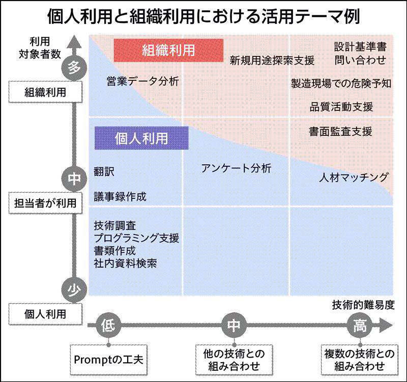 予約で専用出品 Amazon | 【スバル BRZ】専用 車シート隙間サイド 収納ポケット
