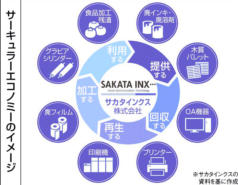 コスモスなの様 リクエスト 2点 まとめ商品 コスモス様 リクエスト 2点 まとめ商品