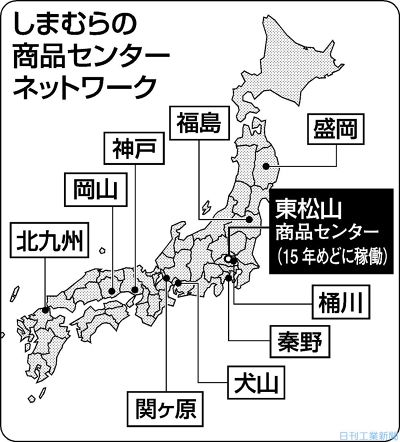 12年4月26日 総合３ 日刊工業新聞 電子版