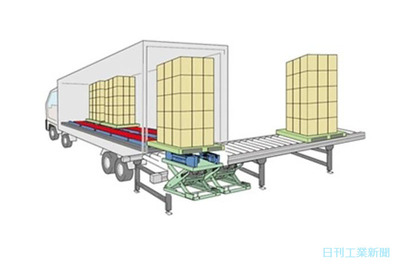 新東工業 倉庫 トラック搬送自動化 積み降ろしフォーク不要に 機械 ニュース 日刊工業新聞 電子版