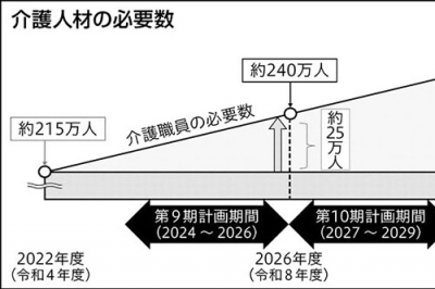 hc coセンサー 令和1年まで公認を受けています。
