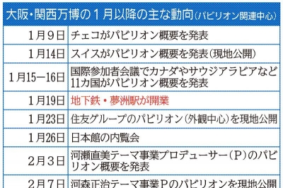 2025年3月14日 深層断面 | 日刊工業新聞 電子版