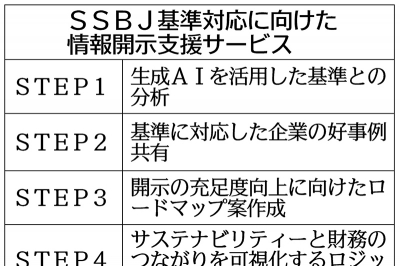 ももさま専用ページ レタンPGエコフリート 硬化剤 3.5kg スプレー塗料