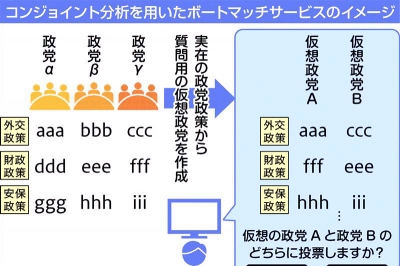 2025年7月7日 モノづくり | 日刊工業新聞 電子版
