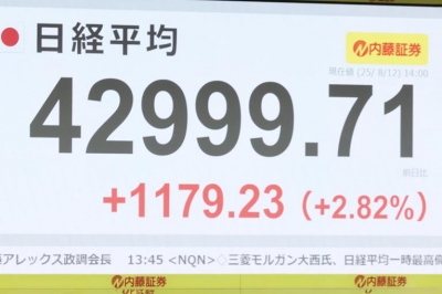 【中古】 消費税Ｑ＆Ａ/日刊工業新聞社/日刊工業新聞社 2025年8月11日 | 日刊工業新聞 電子版