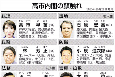 2025年10月22日 総合2 | 日刊工業新聞 電子版