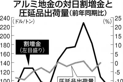 2025年11月5日 総合5 | 日刊工業新聞 電子版