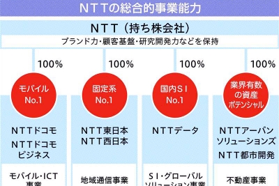 2025年12月1日 深層断面 | 日刊工業新聞 電子版
