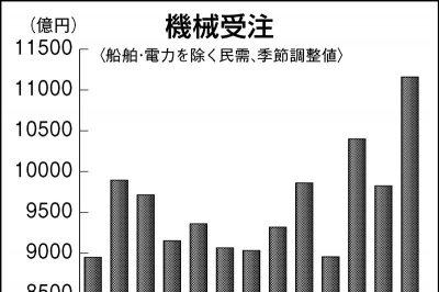 2026年4月16日 総合2 | 日刊工業新聞 電子版