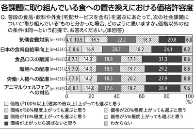 2026年5月6日 産業TREND | 日刊工業新聞 電子版