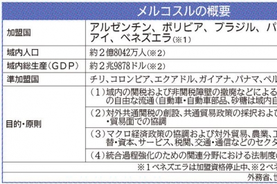 2026年6月12日 深層断面 | 日刊工業新聞 電子版