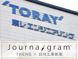 「社会を変えるソリューション」を提供するエンジニアリング会社