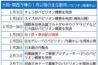 記事検索結果 | 日刊工業新聞 電子版
