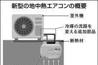 クオリティ指向の経営　小林宏治著 クオリティ指向の経営 小林宏治著 クオリティ指向の経営 (1976年